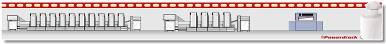 Faltpläne, Stadtpläne und Landkarten drucken