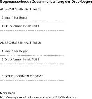 Powerdruck, Druckerei, Bogenmontage und Druckbogen-Ausschuss für Rückenheftung herstellen, Drucksachen, Drucksorten, Printmedien, Duisburg, Köln, Bochum, Essen, Dortmund, Leverkusen, Gelsenkirchen, Kaarst, Bonn, Neuwied, Aachen, Düsseldorf, Koblenz, Wuppertal, Recklinghausen, Oberhausen, Herne, Herten